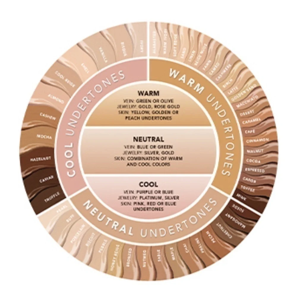 Jouer Essential High Coverage Crème Foundation in toffee